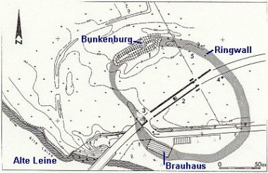 Kultur
