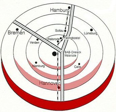 Hodenhagen standort
