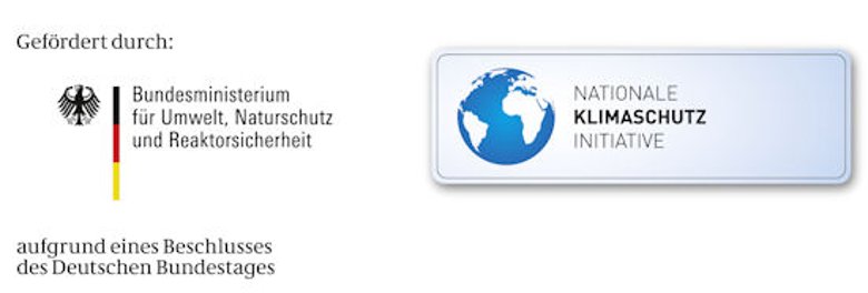 Klimaschutz